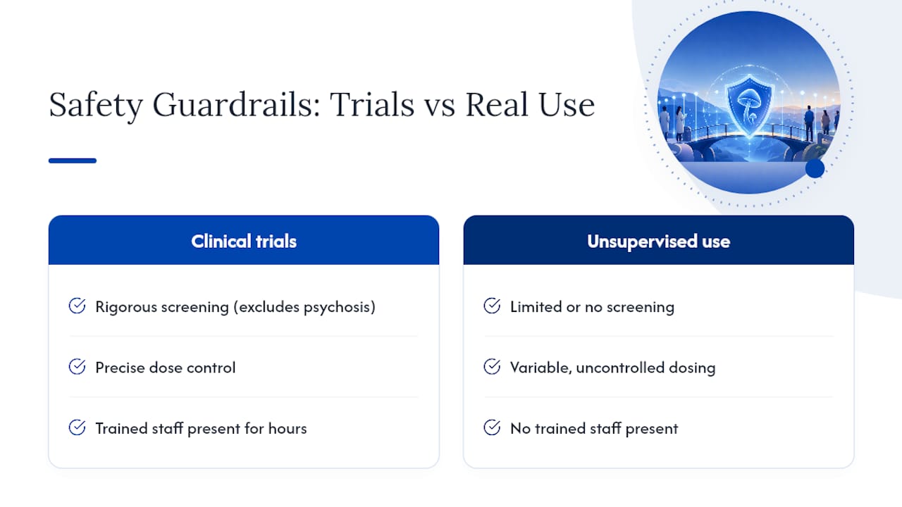 Clinical Trial And Real-World Safety Comparison